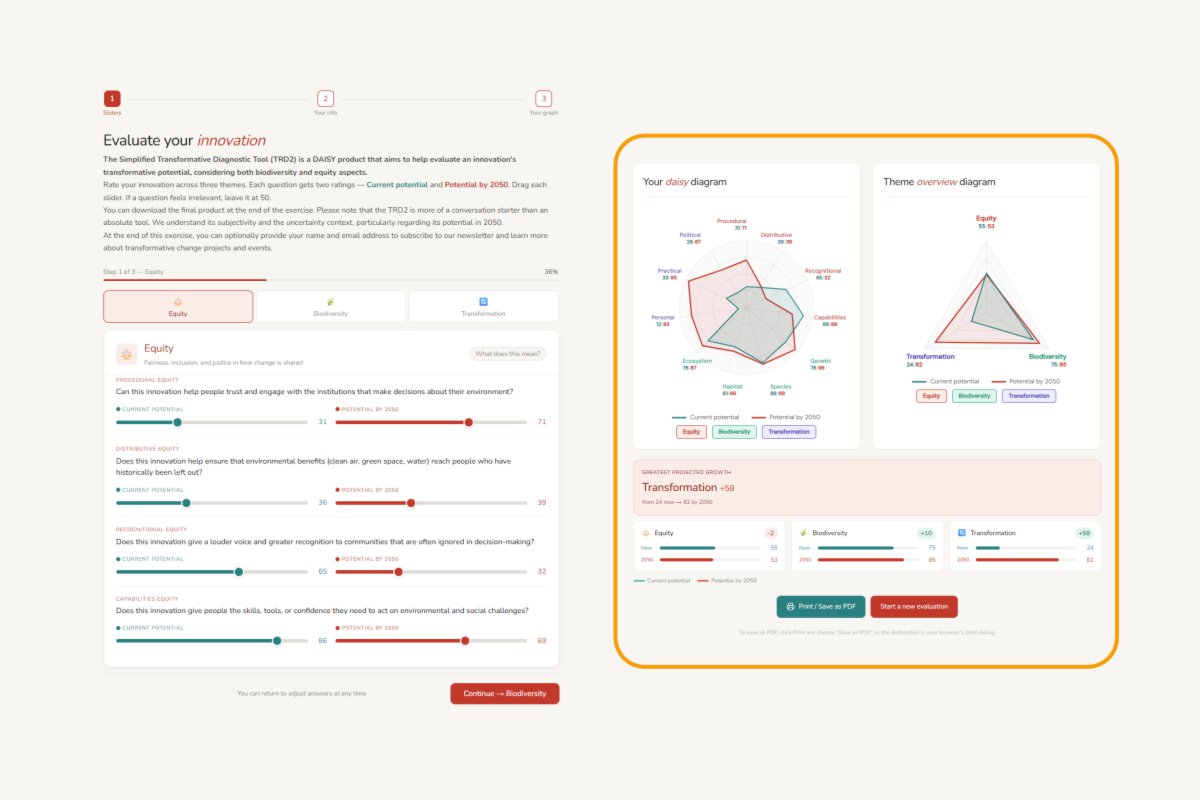 Transformative Diagnostic Tool (TRD2)